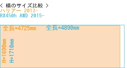 #ハリアー 2013- + RX450h AWD 2015-